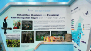 Brpikir Maju di Era Hilirisasi dan Digitalisasi Tambang